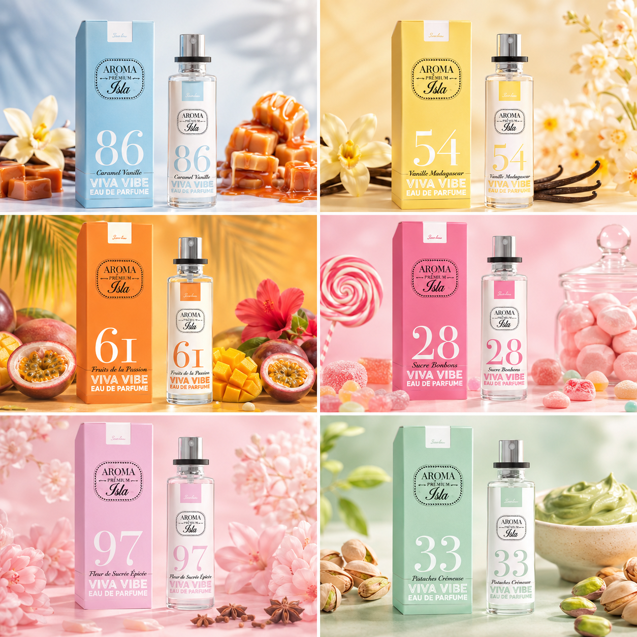 Mini parfum