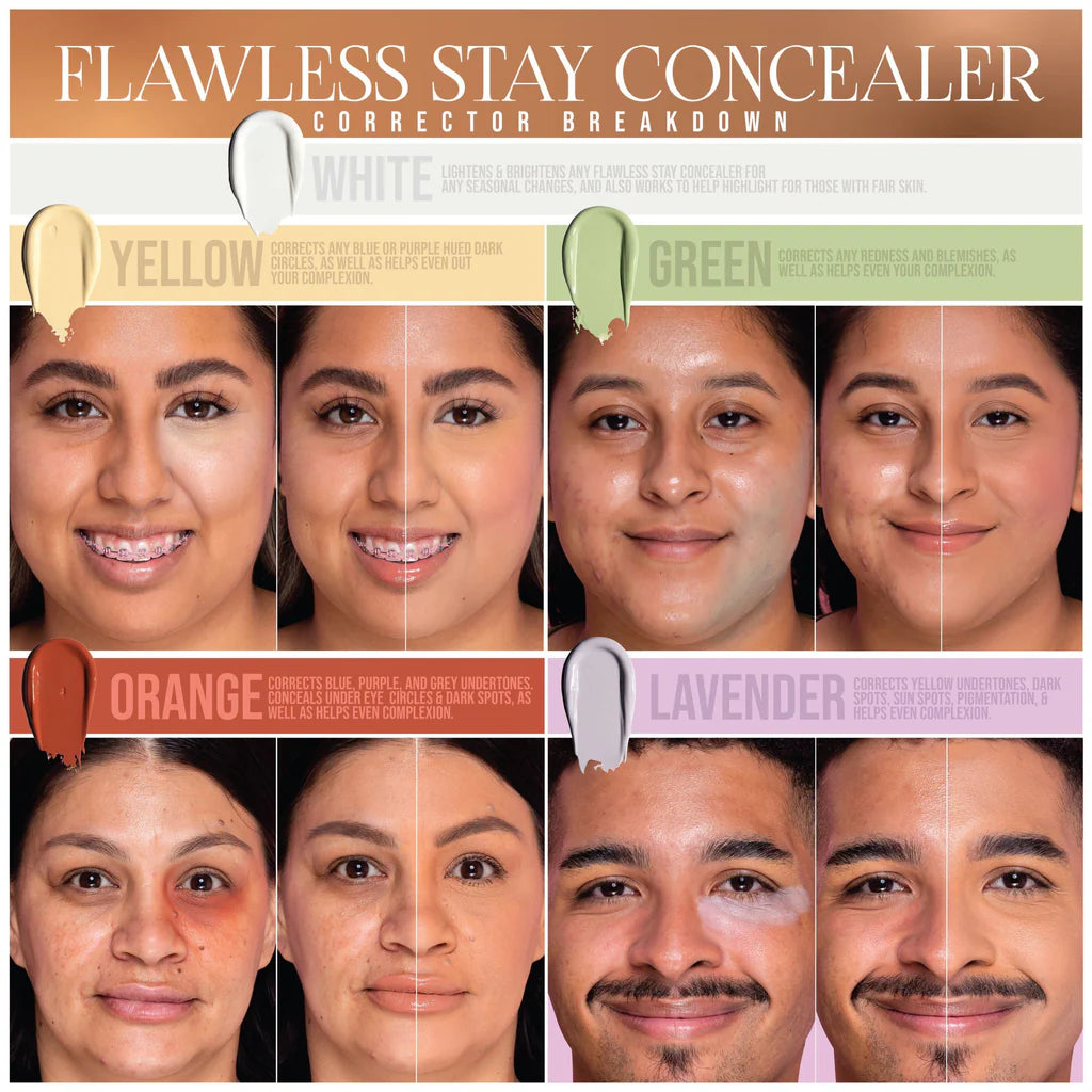CORRECTEUR FLAWLESS