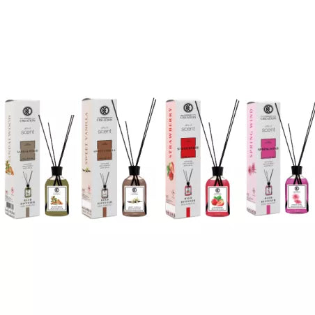 Diffuseur parfum maison