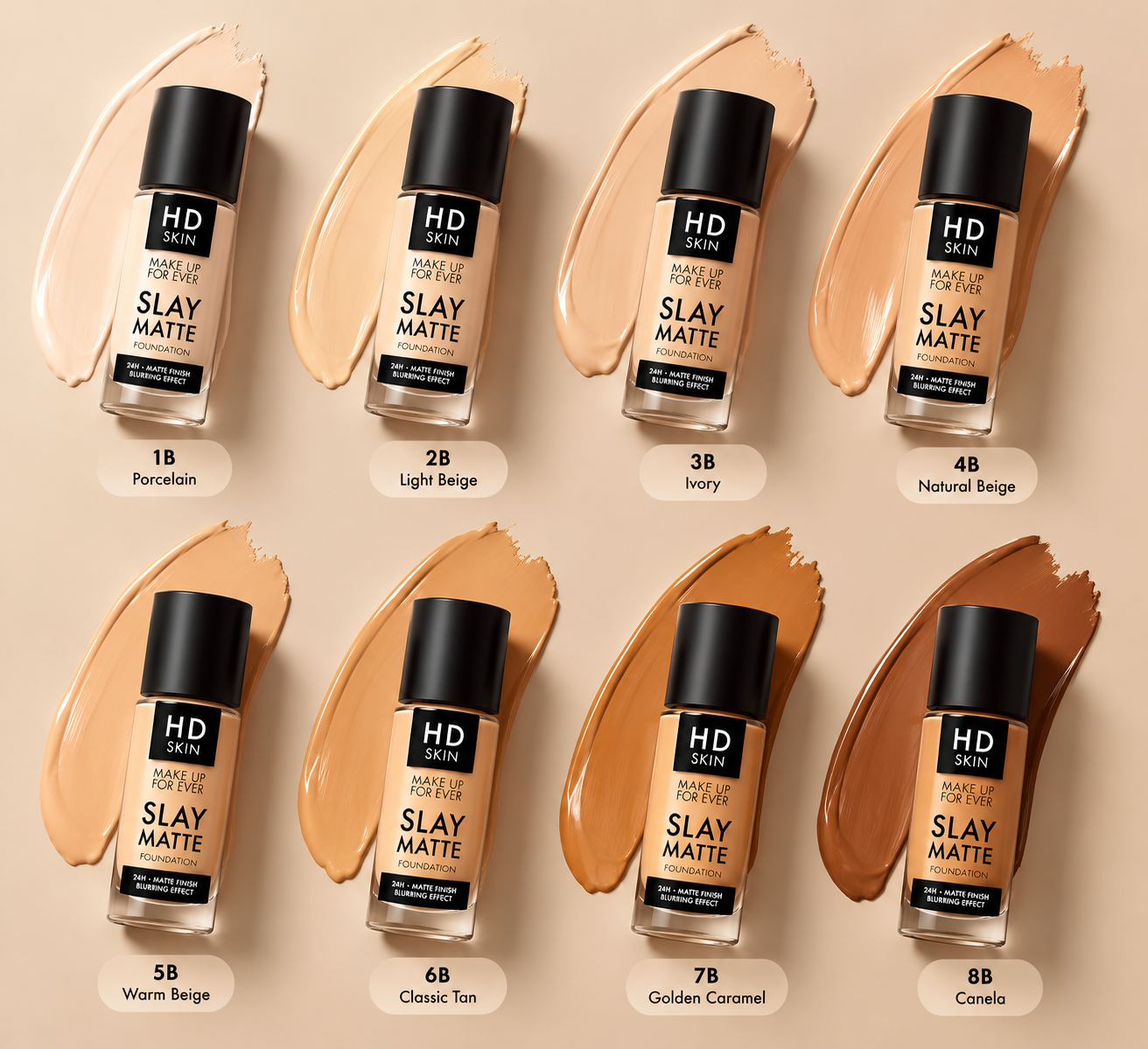 Fond de teint matte full couvrant